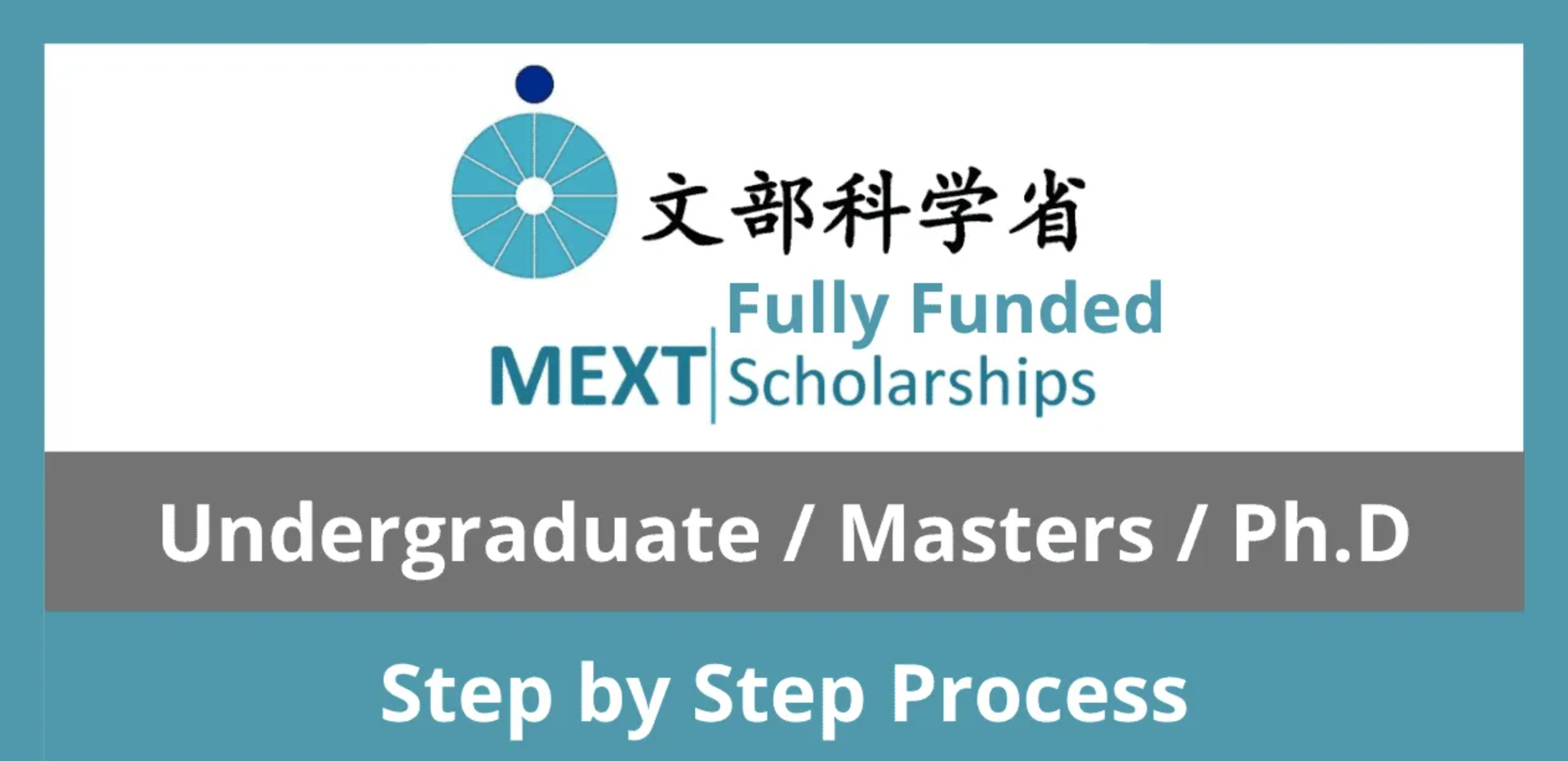 Fully Funded MEXT Scholarship in Japan for International Students